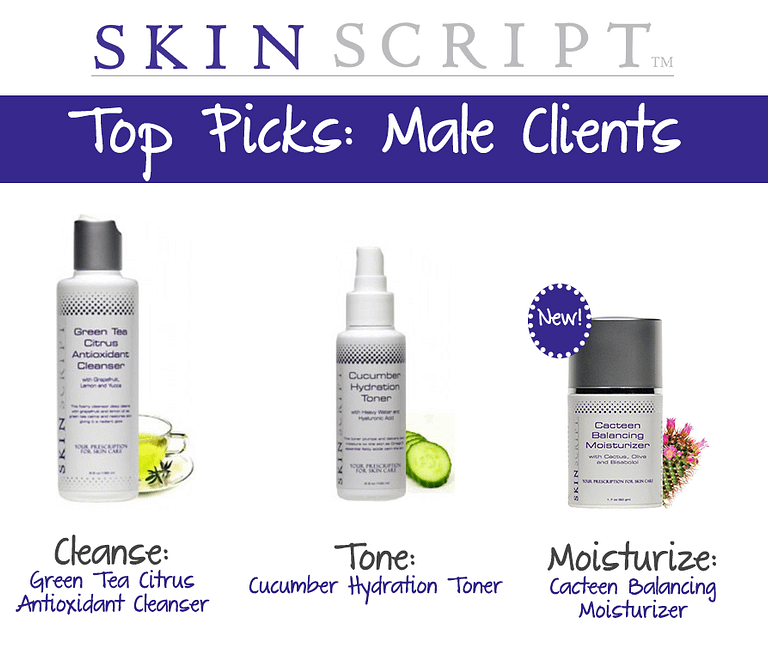 picture of skincare products for men